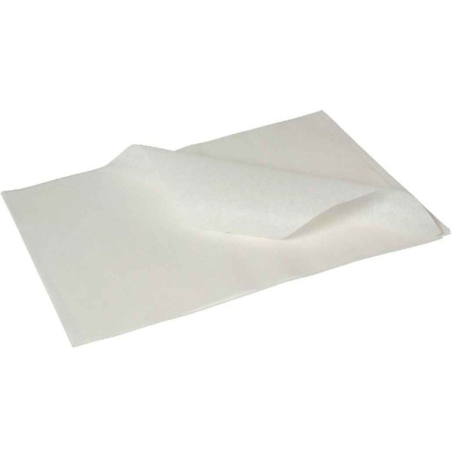 Papier Panini & Sandwich – 1000 feuilles – Antigras | H.T.S Halal Traders & Services